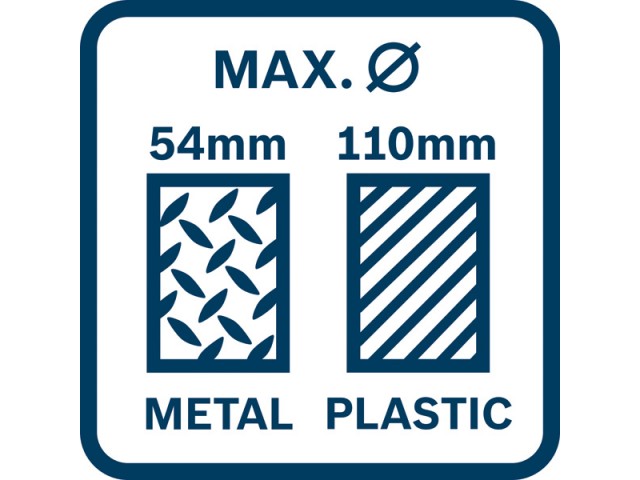 Akumulatorsko stiskalno orodje Bosch GPT 18V-32 v L-Boxx, 06019M2104