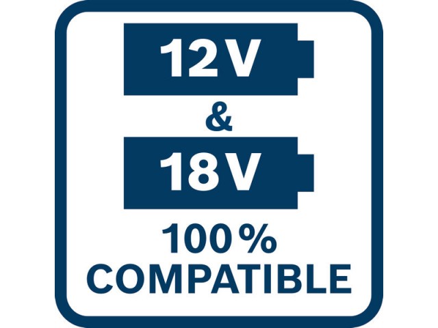 Polnilnik Bosch GAL 12V/18V-80,1600A037CH