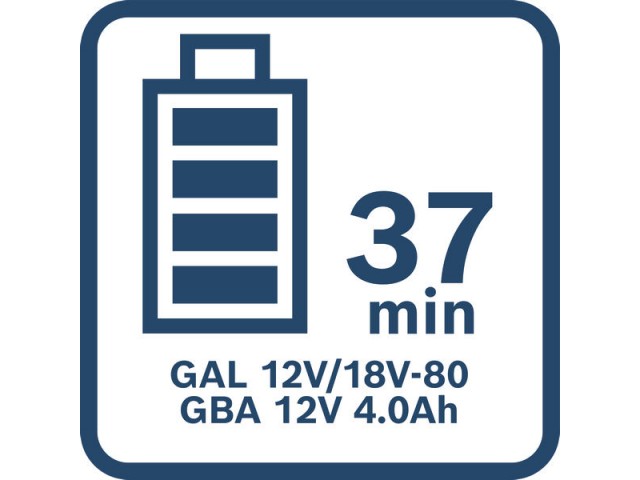 Polnilnik Bosch GAL 12V/18V-80,1600A037CH