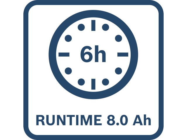 Brezžična svetilka za uporabo na gradbišču Bosch GLA 18VH-7500, 06014A5000