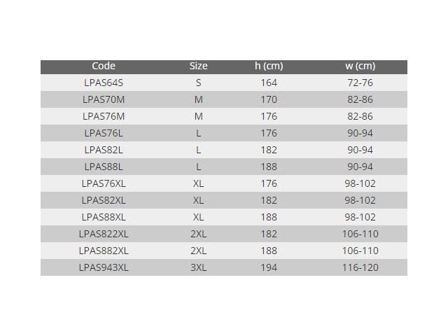 Delovne hlače ALLTON Lahti PRO, različne velikosti S-3XL