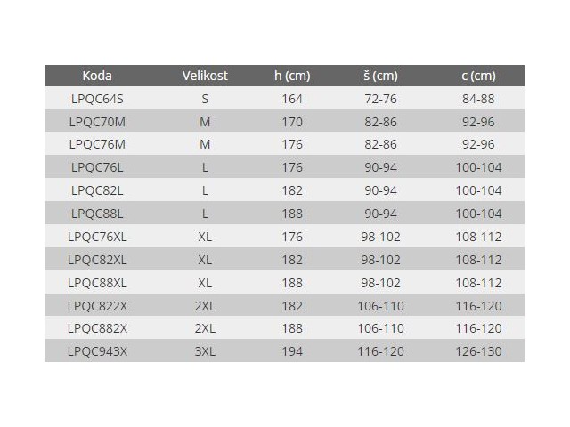 Komplet zaščitna oblačila Lahti Pro, bela, S-3XL
