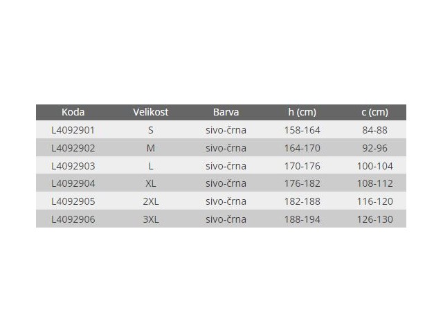 Obložena jakna Lahti PRO, sivo-črna, S-3XL