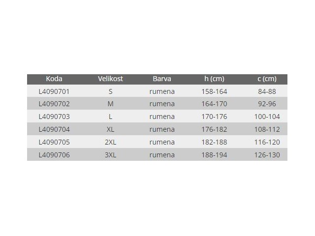 Podložena jakna z odsevniki Lahti PRO, rumena, S-3XL