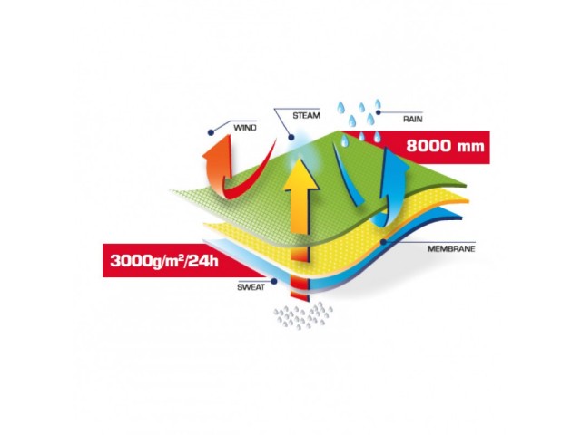 Jakna Softshell Lahti PRO, sivo-črna, S-3XL