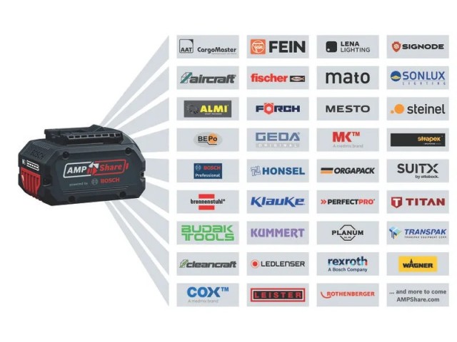 Polnilni adapter Bosch GAA 18V-48,06188000L6