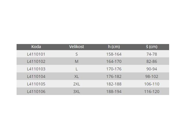 Podložene hlače z naramnicami Lahti PRO, modra, S-3XL
