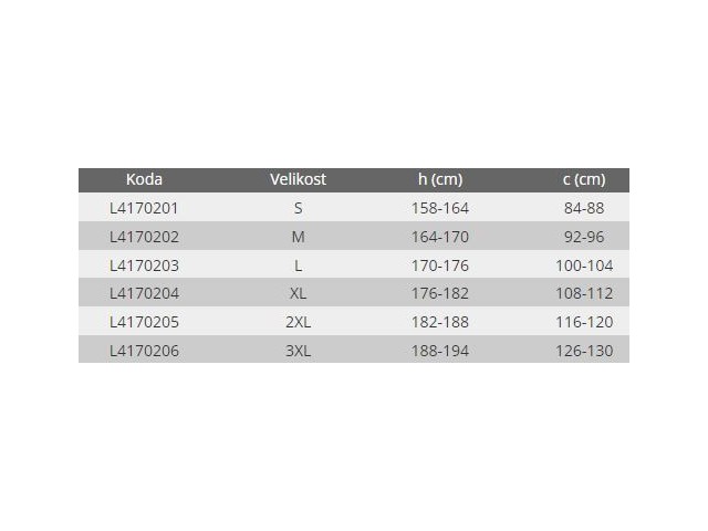Dežni plašč Lahti PRO, S-3XL