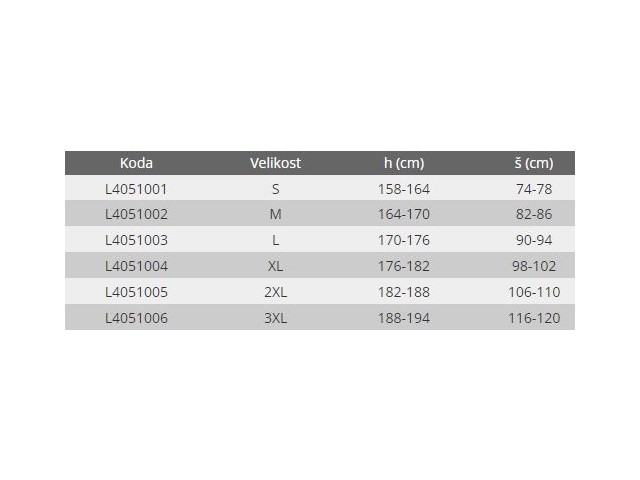 Jeans delovne hlače Lahti PRO, modra, S-3XL