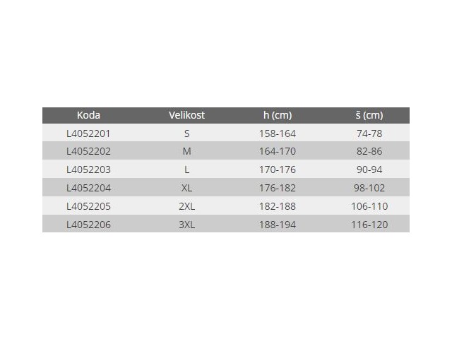 Hlače Lahti PRO, rjavo-črne, S-3XL