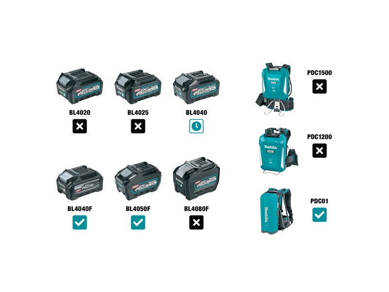 Akumulatorska verižna žaga Makita UC026GT101