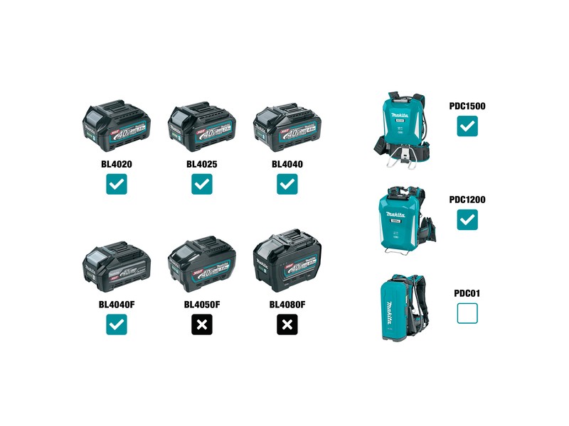 Akumulatorska žaga za obrezovanje Makita UC029GZ