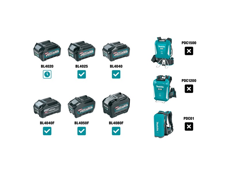 Akumulatorski prezračevalnik trate Makita UV001GM201