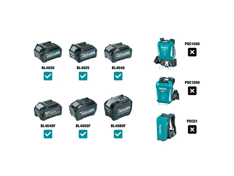 Akumulatorski nahrbtni sesalec Makita VC011GZ