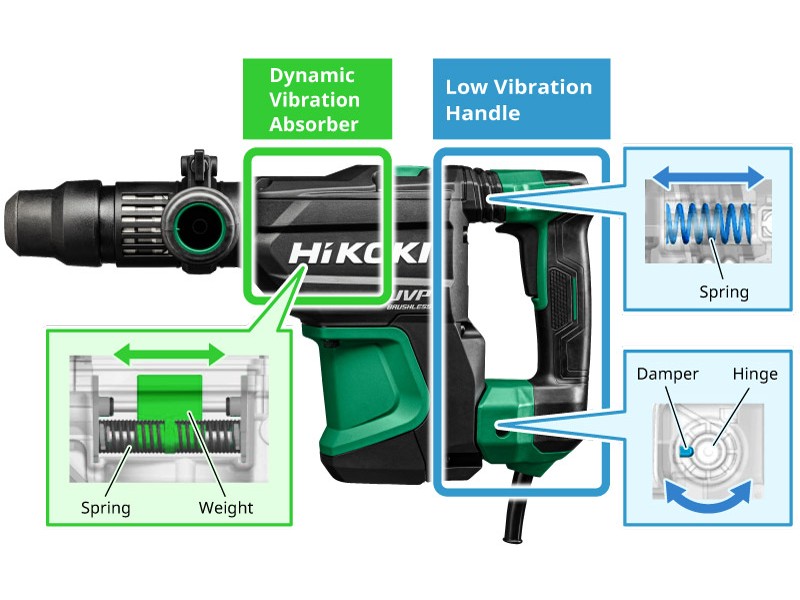Vrtalno kladivo HiKOKI DH40MEY2-WSZ