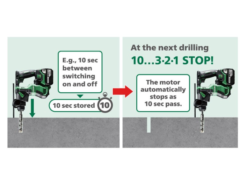 Akumulatorsko vrtalno kladivo HiKOKI DH18DPA-W2Z