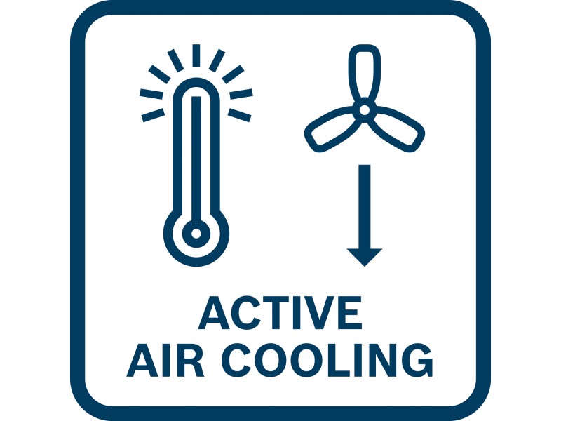 Začetni komplet Bosch EXPERT 2x EXBA18V-80 + EXAL18V-160, 1600A0373T