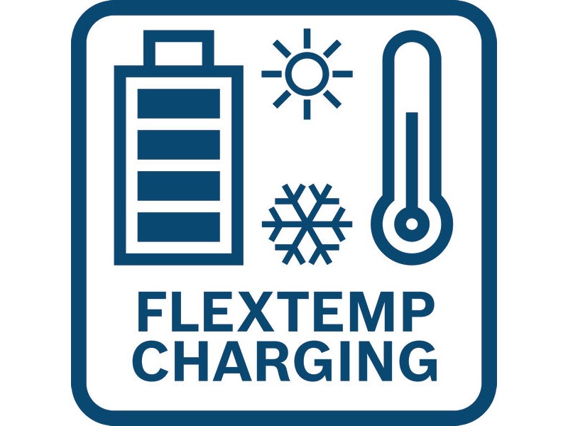 Začetni komplet Bosch EXPERT 2x EXBA18V-80 + EXAL18V-160, 1600A0373T