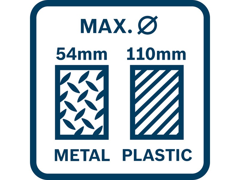 Akumulatorsko stiskalno orodje Bosch GPT 18V-32 v L-Boxx, 06019M2104