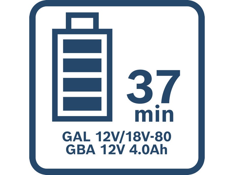 Polnilnik Bosch GAL 12V/18V-80,1600A037CH