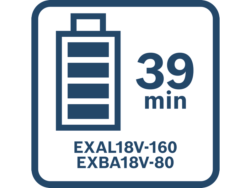 Začetni komplet Bosch EXPERT 2x EXBA18V-80 + EXAL18V-160, 1600A0373T