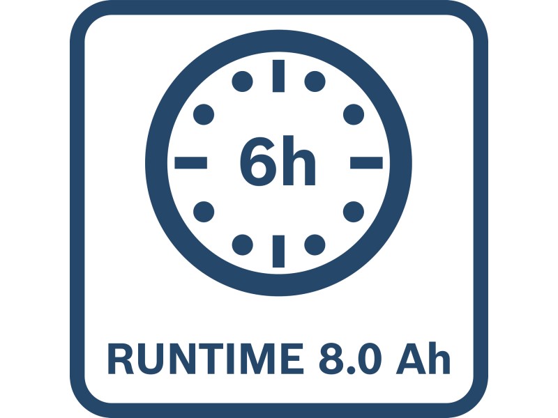 Brezžična svetilka za uporabo na gradbišču Bosch GLA 18VH-7500, 06014A5000