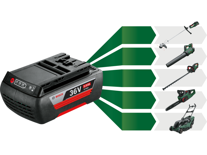 Akumulatorska kosilnica Bosch AdvancedRotak 36-690, 36V, 400mm, do 690m², 50L, 17.5kg, 06008B9608