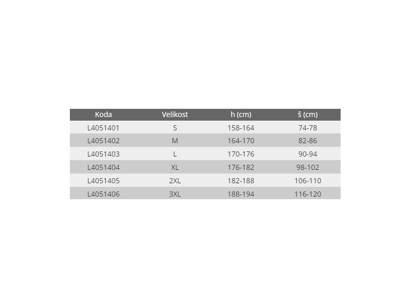 Hlače Lahti PRO, vojaške, S-3XL