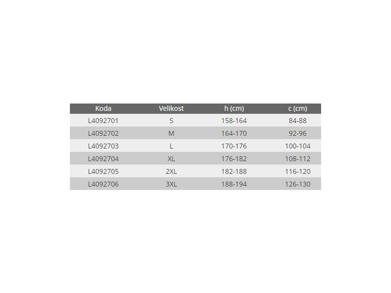 Podložena jakna z odstranljivimi rokavi Lahti PRO, modra, S-3XL