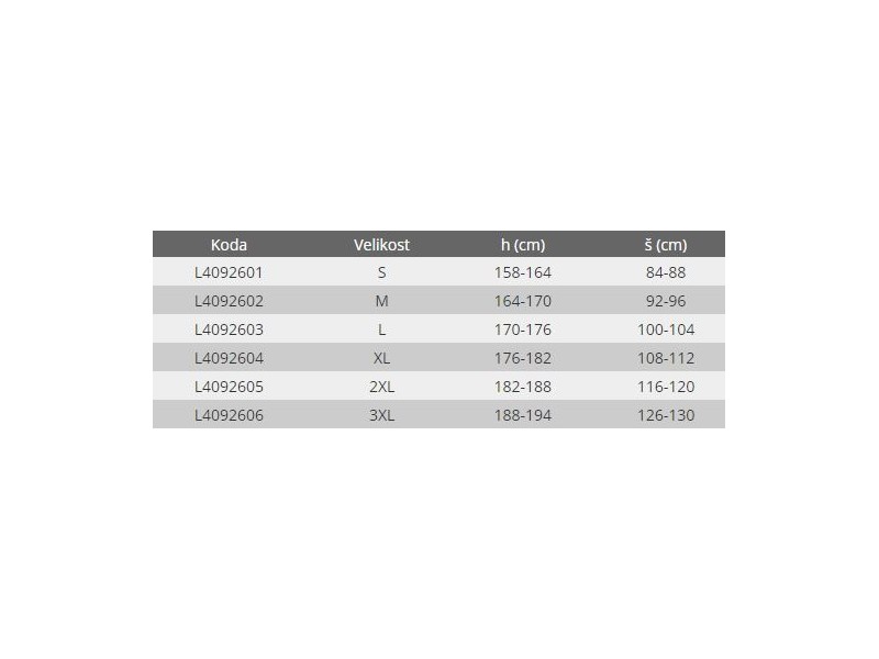 Podložena jakna z odstranjivimi rokavi Lahti PRO, oranžna, S-3XL