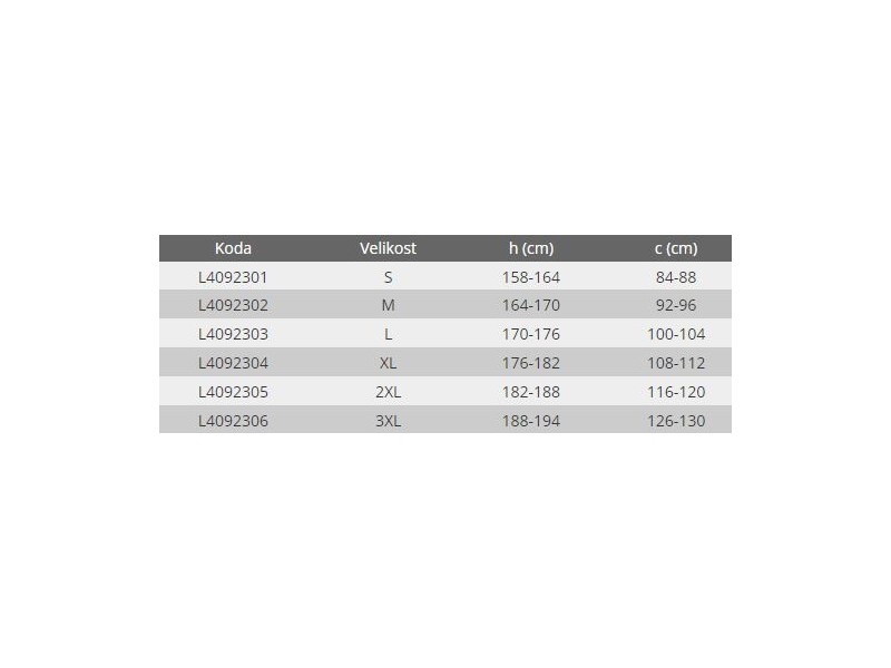 Jakna Softshell Lahti PRO, sivo-črna, S-3XL