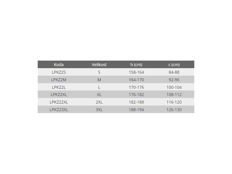 Odsevni telovnik Lahti PRO, velikosti S-3XL