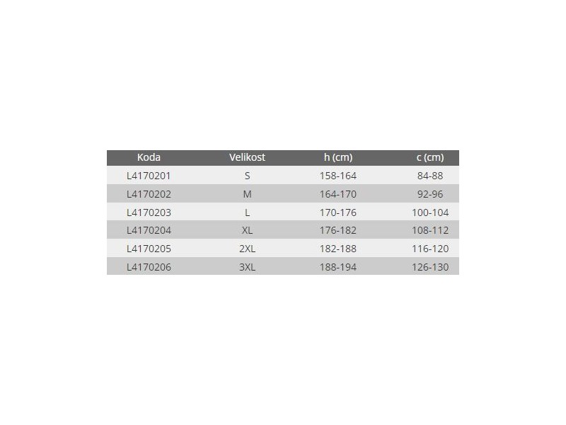 Dežni plašč Lahti PRO, S-3XL