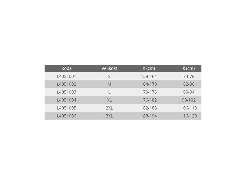 Jeans delovne hlače Lahti PRO, modra, S-3XL