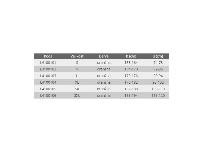 Podložene hlače Lahti PRO, oranžna, S-3XL