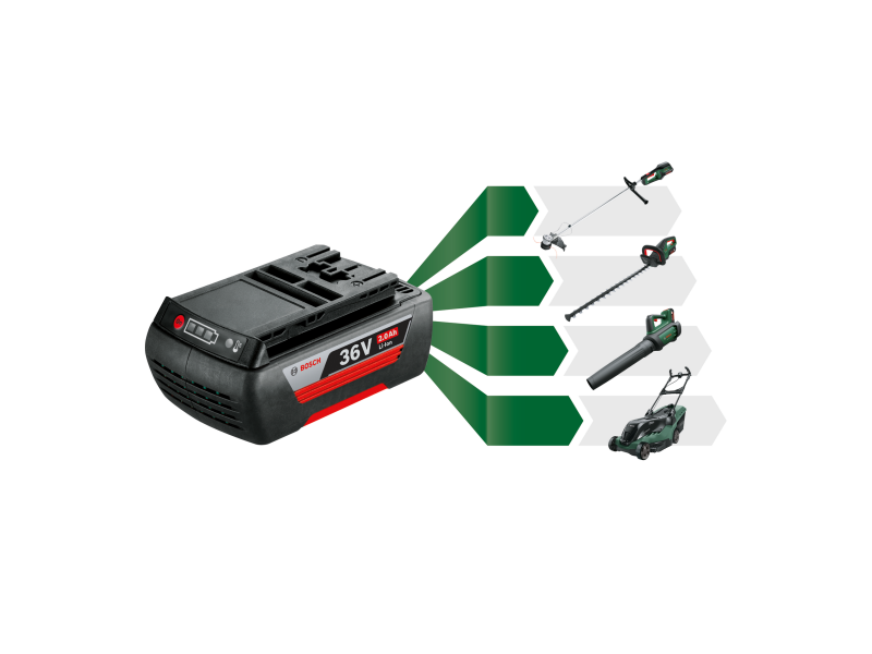 Akumulatorska kosa Bosch AdvancedBrushCut 36V-23-750, 36V, 330mm, 3.3kg, 06008C1K02