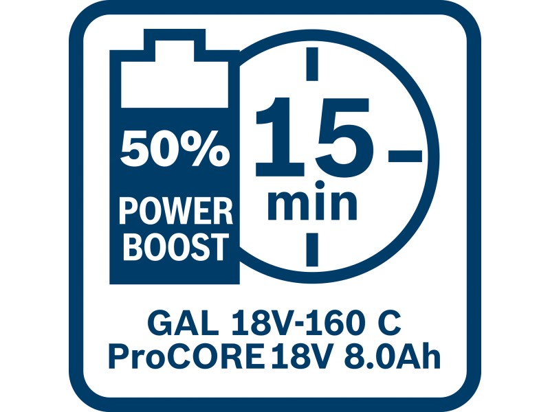 Polnilnik Bosch za akum. baterije s povezljivostnim modulom GAL 18V-160 + GCY 30-4, 1600A019S6