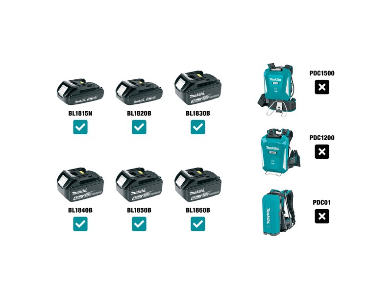 Akumulatorski vibracijski brusilnik Makita DBO484Z