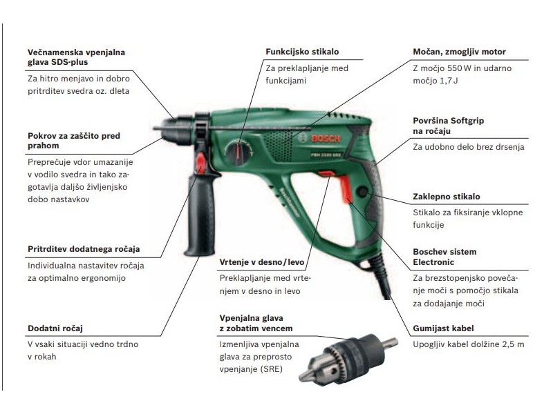 Vrtalno kladivo Bosch PBH 2100 RE, SDS-Plus, 550W, 1.7J, 2.2kg, 06033A9320