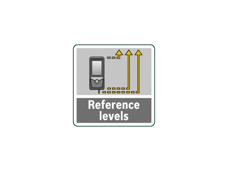 Digitalni laserski merilnik razdalj Bosch PLR 50C v kartonu, 3x 1,5 V LR03 (AAA), 635nm, 0.05-50m, ± 2mm, 0.5s, 0603672221