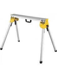 Mize-za-stabilne-zage-in-stojala