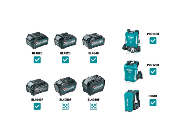 Akumulatorski ekscentrični vibracijski brusilnik Makita BO004CGZ