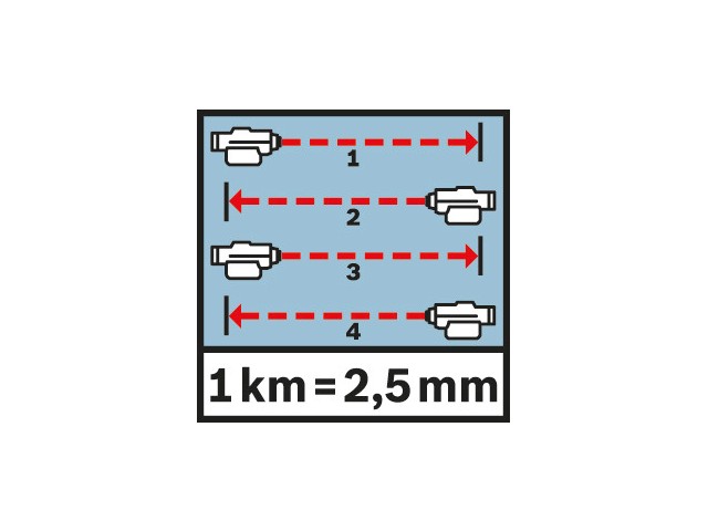 Optična nivelirna naprava Bosch GOL 32 D s stojalom BT160+Merilna letev GR 500, 0601068502