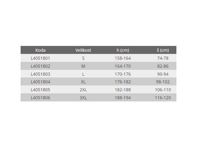 Hlače Lahti PRO, jeans modre, S-3XL