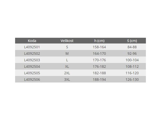 Podložena jakna z odstranljivimi rokavi Lahti PRO, rumena, S-3XL