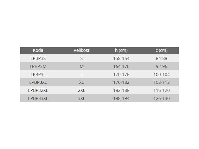 Flis z delno zadrgo Lahti PRO, siva, S-3XL