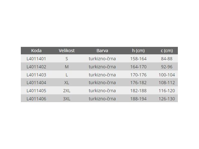 Jakna iz flisa z ojačitvami Lahti PRO, turkizno-črna, S-3XL