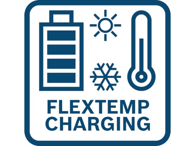 Začetni komplet Bosch EXPERT 2 x EXBA18V-55 + 2 x EXBA18V-80 + EXAL18V2-320, 1600A0373Y