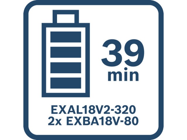 Začetni komplet Bosch EXPERT 2 x EXBA18V-55 + 2 x EXBA18V-80 + EXAL18V2-320, 1600A0373Y