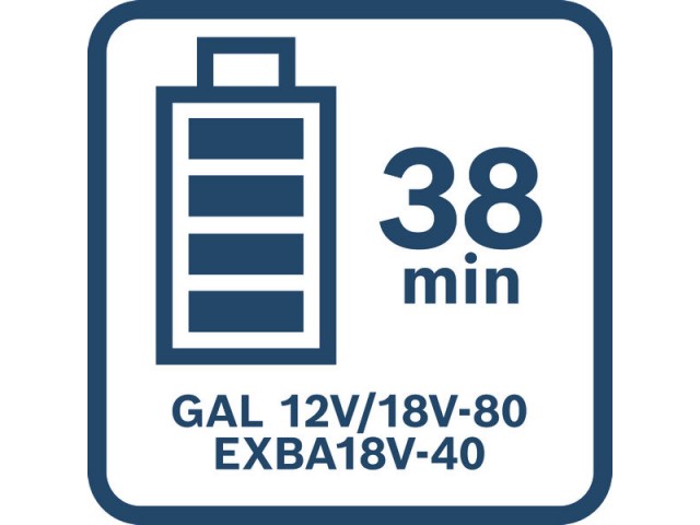 Začetni komplet Bosch EXPERT EXBA18V-40 + GAL 12V/18V-80, 1600A0373M